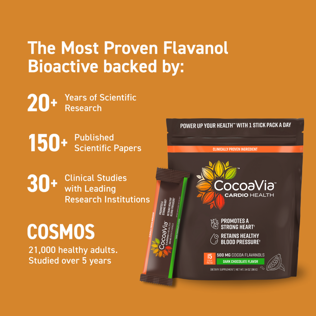 the most proven flavanol bioactive backed by. 20+ years of scientific research. 150+ published scientific papers. 30+ clinical studies with leading research institutions. COSMOS, 21,000 health adults studied over 5 years