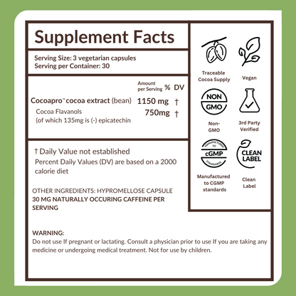 supplement facts. serving size: 3 vegetarian capsules. Servings per container: 30. 25mg naturally occurring caffeine per serving.  Cocoapro extract 1695mg. Cocoa Flavanols 750mg.