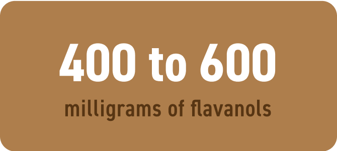 400 to 500 milligrams of flavanols