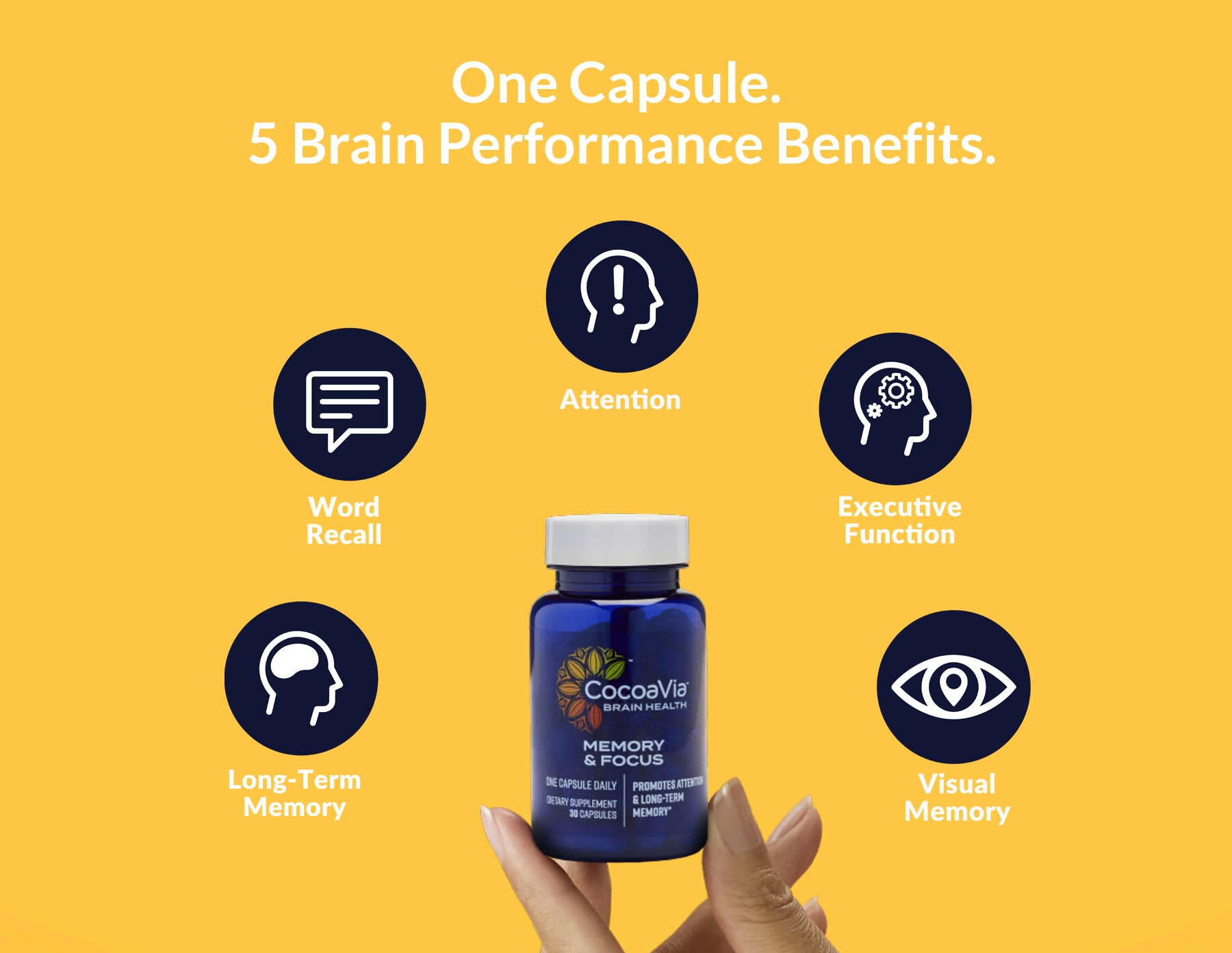 Cocoavia Brain Health -Brain Performance Benefits