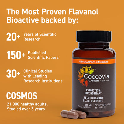 the most clinically proven flavanol bioactive. Same ingredient and levels as tested in COSMOS study. 20+ years of scientific research. 150+ published scientific papers. 30+ c;inical studies