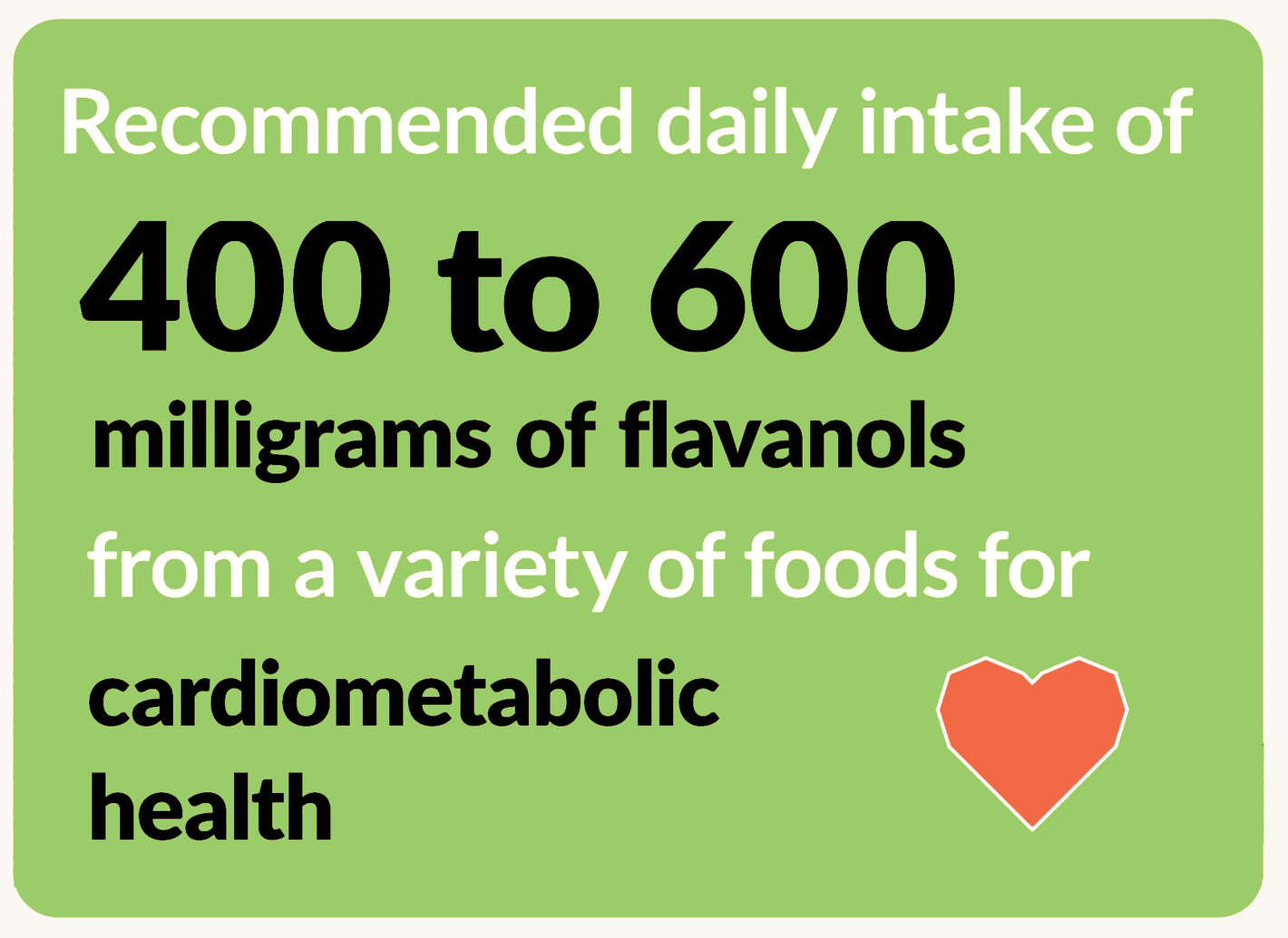 Recommended daily intake of 400 to 600 milligrams of flavanols from a variety of foods for cardiometabolic health