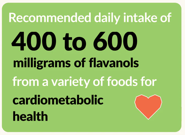 cardiometabolic health