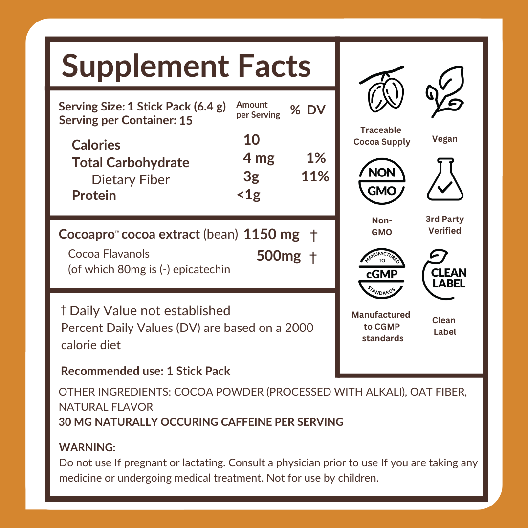 supplement facts, serving size 1 stickpack. Servings per container: 15. Other ingredients: hypromellose capsule. 25mg naturally occuring caffeine per serving. Cocoapro Cocoa Extract 1130mg. Cocoa Flavanols of which 85mg is (-)-epicatechin. Traceable Cocoa Supply. Plant-based ingredient. Non-GMO. Vegan